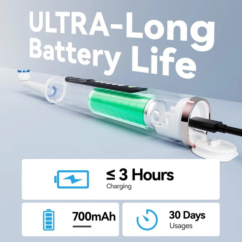 سيجو فرشاة أسنان كهربائية Seago Rotating Electric Toothbrush for Adults with 8 Heads and Travel Box Smart Display 5 Modes Waterproof SG-2607 - Image 5