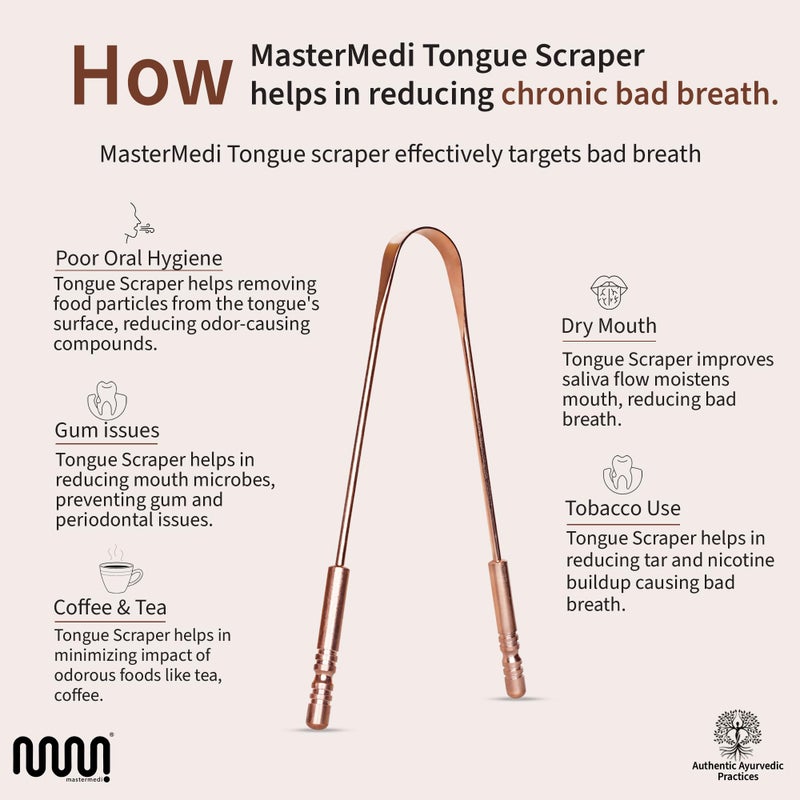 MasterMedi Tongue Scraper for Adults, 100% Stainless Steel for Bad Breath, Easy to Use, Tongue Cleaner for Oral Care (Pack of 3 with 1 Case) - Image 3