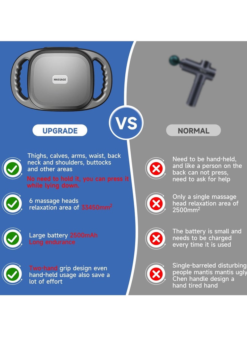 TIGER مسدس تدليك الأنسجة العميقة بـ 6 رؤوس – جهاز تدليك عضلي عالي الأداء للفخذين، الساقين، الذراعين، الخصر، الظهر، الأرداف، الرقبة والكتفين للاسترخاء والتعافي - Image 5