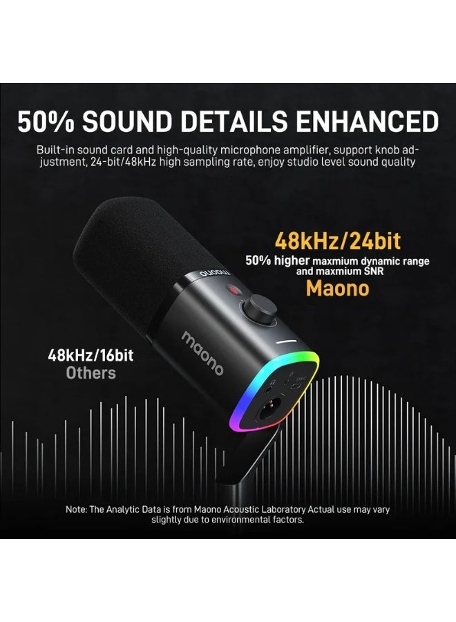 ماونو PD100X ميكروفون دايناميك USB/XLR – أسود كابل الـ XLR غير مرفق - Image 2