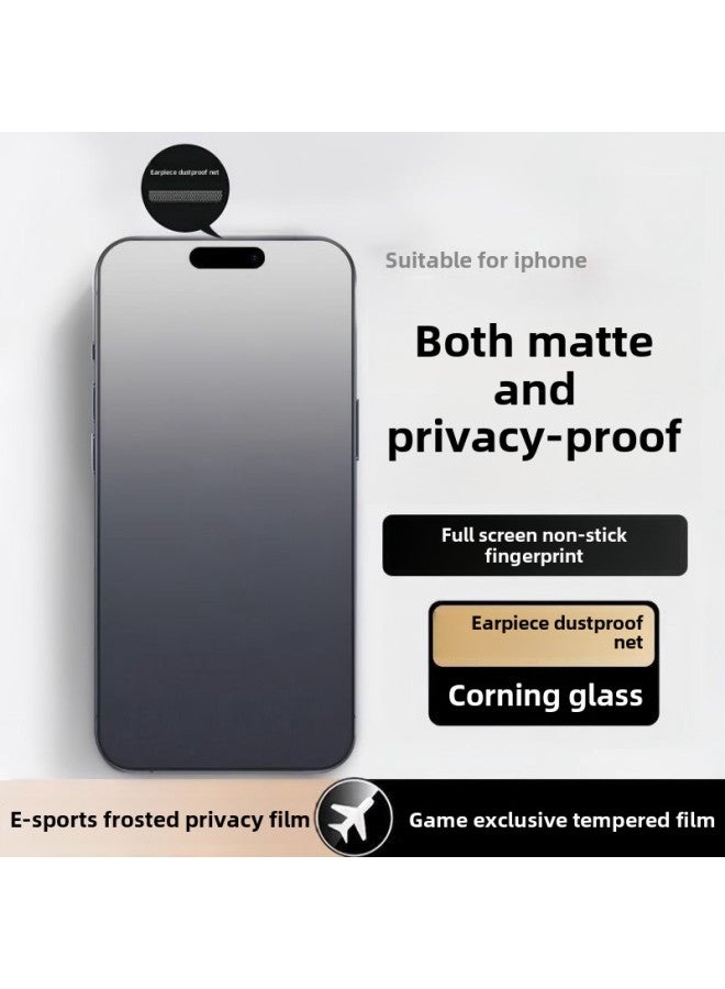 Iphone16pro Frosted Tempered Film Apple 13 Mobile Phone Film Anti-peep Applicable 15promax Glass Film IP14-Color:Dustproof Net  (with Packaging)-Dimensions:iPhoneX/XS