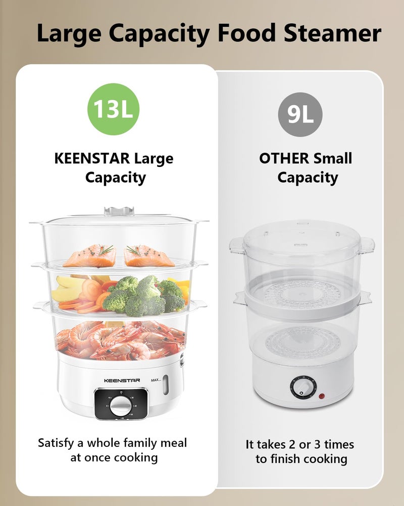 KEENSTAR Electric Food Steamer for Cooking, 13.7QT Vegetable Steamer with 3 Tiers BPA-Free Baskets, 800W Fast Simultaneous Cooking, 60-Minute Timer, Ideal for Veggies Seafood Rice - Image 2
