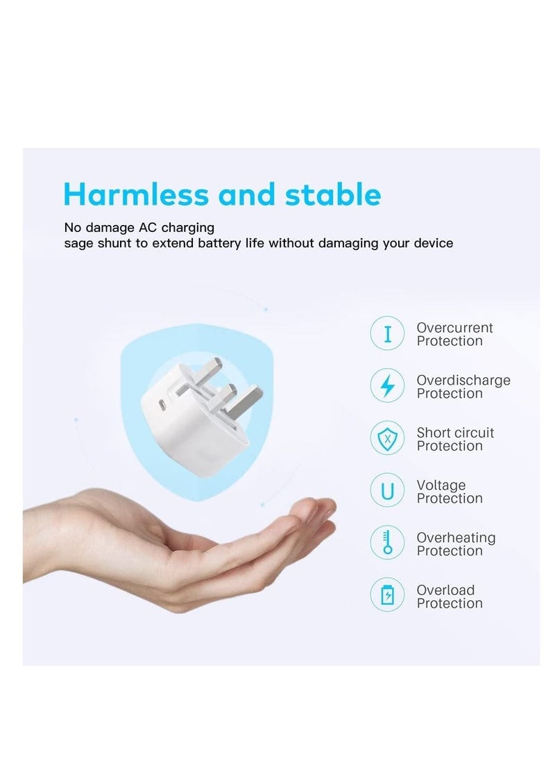 Generic - 20W PD Fast Charger Type C Plug ，USB C Power Adapter Compatible with iPhone 14/13/12/11 Series/SE 2022 /XR/XS/X/8/iPad--White - Image 1