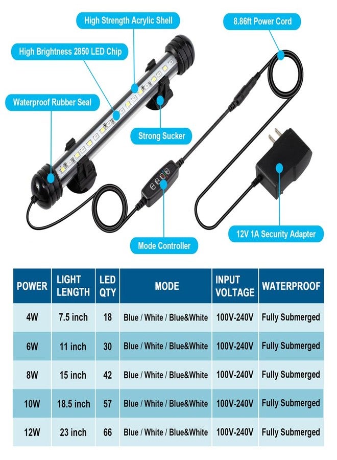 داتو مصباح حوض أسماك غاطس من داتو بقوة 6 واط وطول 11 بوصة، مزود بمؤقت تشغيل/إيقاف تلقائي وخاصية التحكم في شدة الإضاءة، مع ضمان لمدة عام واحد. - Image 2