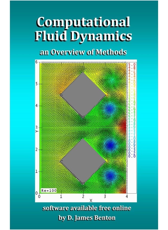 Independently Published Computational Fluid Dynamics: an Overview of Methods  - Image 1