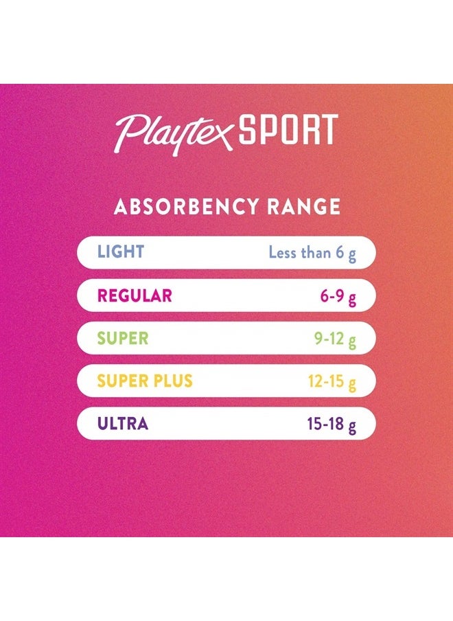 playtex - Playtex Sport Tampons, Super Absorbency, Fragrance-Free - 18ct - Image 1