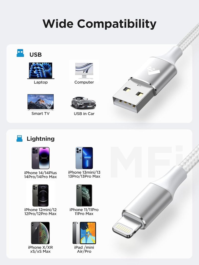 اييونوس كابل شاحن آيفون طويل بطول 3 متر/10 قدم، كابل شحن آيفون معتمد MFi من أبل، كابل USB A إلى Lightning مضفر من النايلون، سلك شحن سريع للآيفون 14، 13، 12، 11، برو ماكس، ميني، XS، XR، X، 8، 7، 6 بلس، SE، آيباد. - Image 5