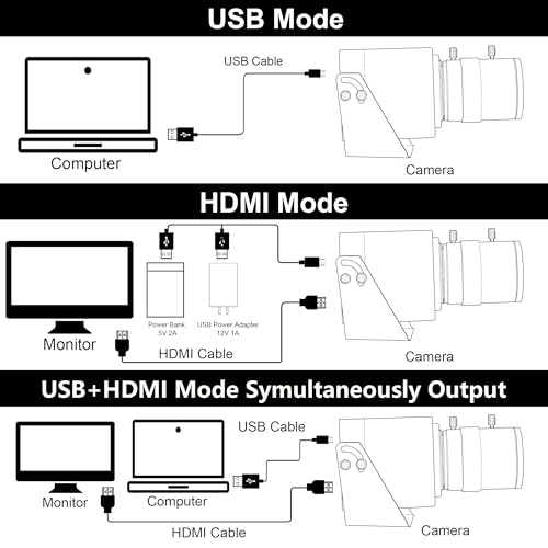 ELP 4K HDMI USB Camera - 2.8-12mm 4X Zoom Webcam With Manual Adjustment for Computer, TV, Projector, Monitor - Image 4