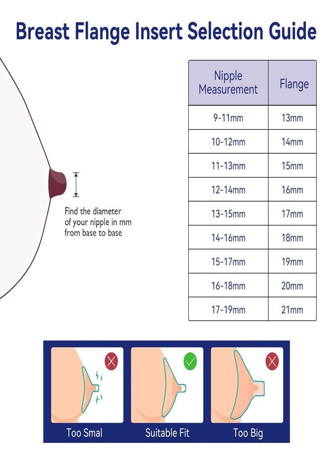 GOTOCUT Flange Inserts 18mm 4PCS Compatible with Elvie Medela Willow go Bellababy Spectra 24mm Flange/Shields Wearable Breast Pump, Reduce Nipple Tunnel Size, Pump Parts Replace - Image 4