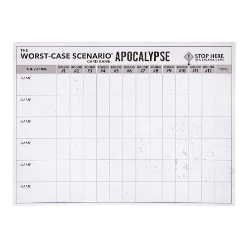 MOOSE GAMES The Worst-Case Scenario Card Game Apocalypse | Match How Players Rank Five Apocalyptic Scenarios from Bad to Worst | Score Points and Win! for Ages 14 to Adult for 3 to 6 Players - Image 4
