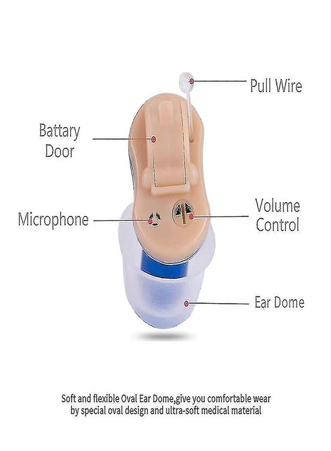 HP SOUND PLUS HEARING AID HP 910 CIC HEARING AMPLIFIER FOR MODERATE HEARING LOSS MINI CIC (RED & BLUE) - Image 2