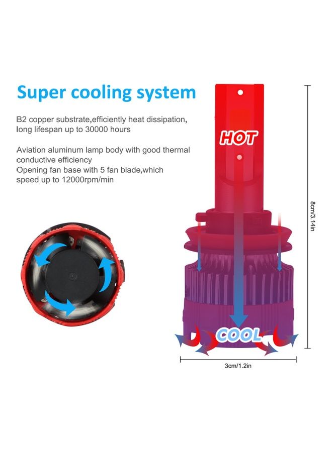 NIBEMINENT 2-Piece H11 LED Headlight Bulb  - Image 5