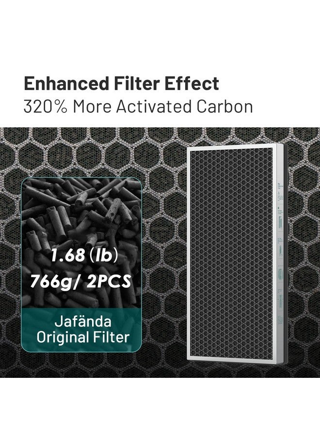 Jafända Jafända Air Filter Original FIlter Replacement 2 Pack for JF999 Air Purifier, 3-in-1 Filter with The True HEPA 13 &1.68 lb Activated Carbon  - Image 3