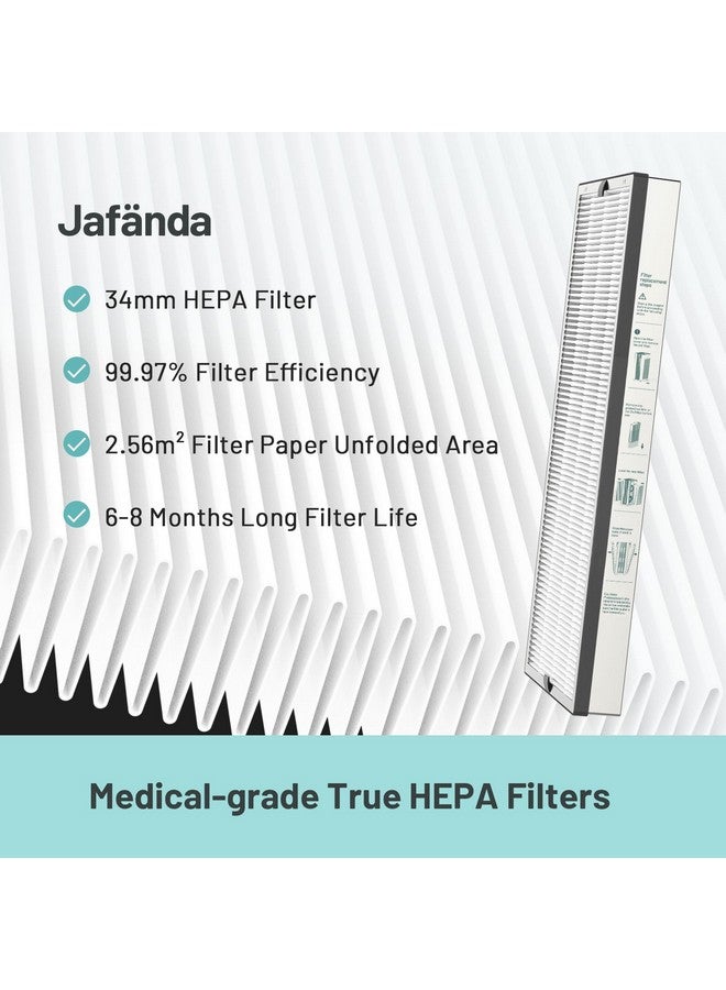 Jafända Jafända Air Filter Original FIlter Replacement 2 Pack for JF999 Air Purifier, 3-in-1 Filter with The True HEPA 13 &1.68 lb Activated Carbon  - Image 4