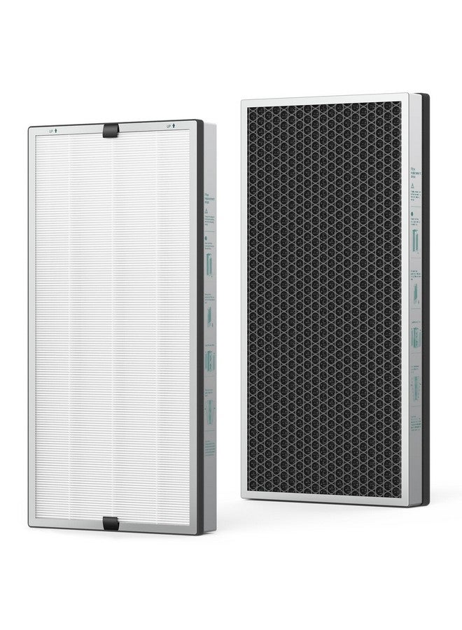 Jafända Jafända Air Filter Original FIlter Replacement 2 Pack for JF999 Air Purifier, 3-in-1 Filter with The True HEPA 13 &1.68 lb Activated Carbon  - Image 2