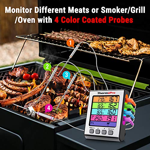 ThermoPro TP17H Digital Meat Thermometer with 4 Temperature Probes, HI/LOW Alarm Smoker Food Thermometer with Colored Backlit LCD, BBQ Thermometer for Cooking Grilling Kitchen Oven Barbecue Turkey - Image 2