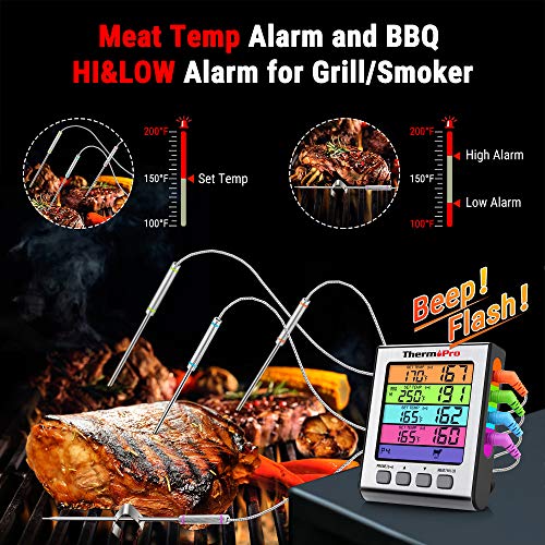 ThermoPro TP17H Digital Meat Thermometer with 4 Temperature Probes, HI/LOW Alarm Smoker Food Thermometer with Colored Backlit LCD, BBQ Thermometer for Cooking Grilling Kitchen Oven Barbecue Turkey - Image 4
