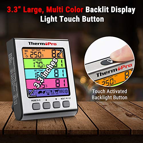 ThermoPro TP17H Digital Meat Thermometer with 4 Temperature Probes, HI/LOW Alarm Smoker Food Thermometer with Colored Backlit LCD, BBQ Thermometer for Cooking Grilling Kitchen Oven Barbecue Turkey - Image 5