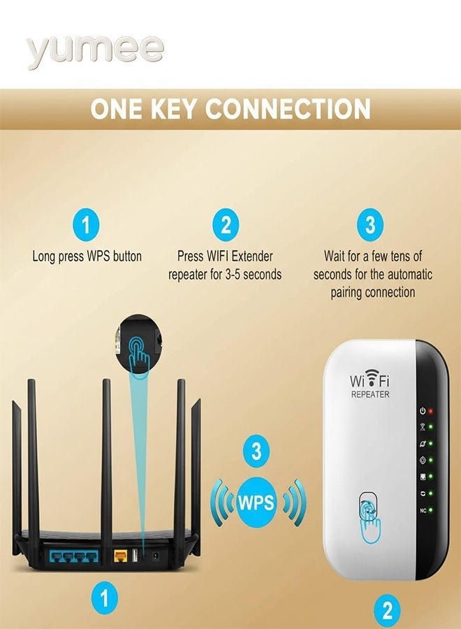 yumee WiFi Extender, WiFi Booster with 5000 Sq.Ft Coverage and 52 Devices Support, High-Speed Signal Boosting up to 300Mbps, Dual Mode & Ethernet Port for Secure Home or Office Connectivity - Image 5