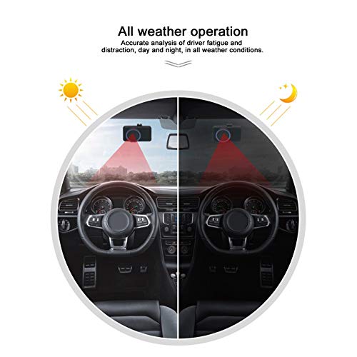 EBTOOLS Driver Fatigue Alarm Device, Anti sleep Alarm for Drivers Security Guards Alarm Security Car Fatigue Driving Warning Alarm - Image 4