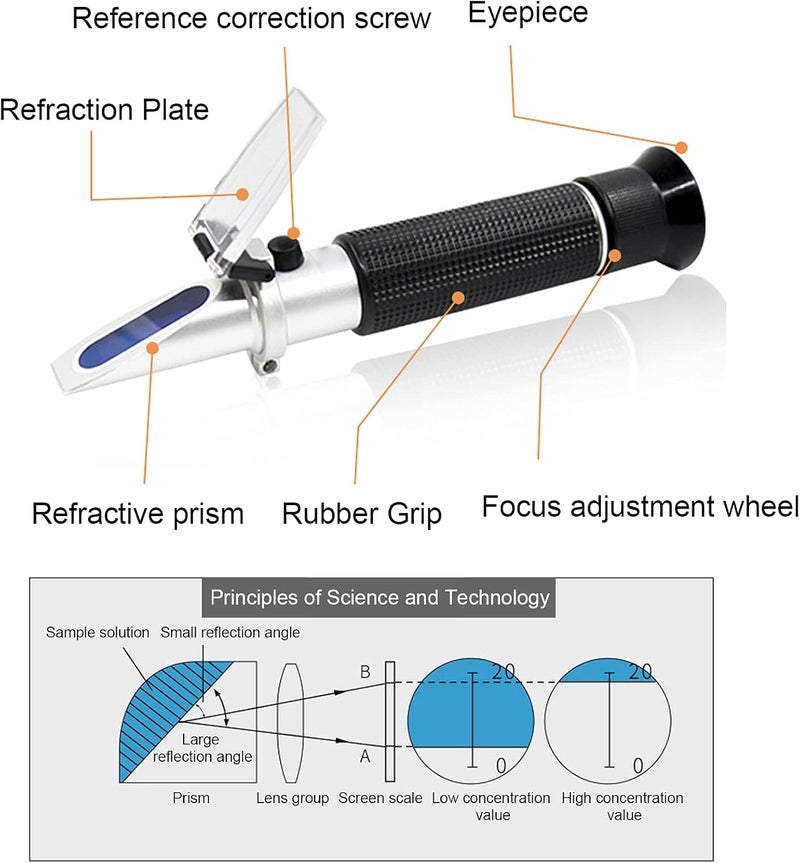 Concentration Tester, 28-62% brix Sugar Refractometer Refractometer with Screwdriver for Household for Food Industry for Agricultural - Image 3