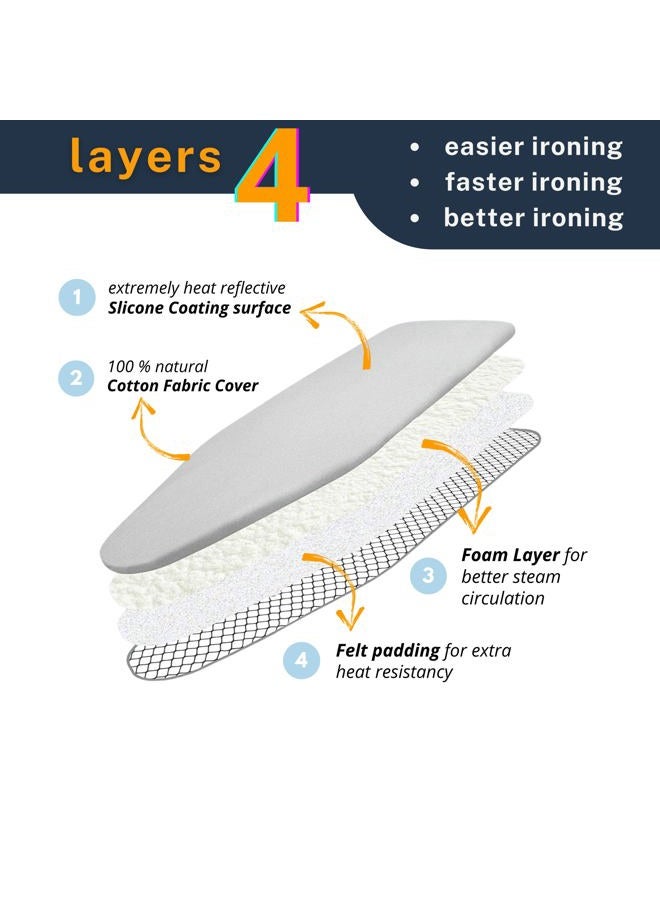 SAVUK Ironing Board Covers and Pad with Wide Size, Adjustable Elastic Edge Fit, Heat Reflective, Fits Boards 130 x 45, 130 x 50 or 125 x 50 Cover Measure 55x135 cm/21"x53" Grey XL - Image 2