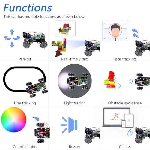 Freenove Mecanum Wheel Car Kit for Raspberry Pi 5 4 B 3 B+ Zero 2 W, Face Tracking, Line Tracking, Light Tracing, Obstacle Avoidance, App Control, Camera, Servo (Raspberry Pi NOT Included) - Image 4