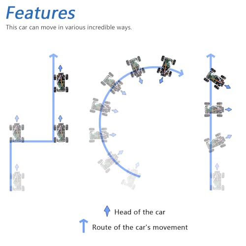 Freenove Mecanum Wheel Car Kit for Raspberry Pi 5 4 B 3 B+ Zero 2 W, Face Tracking, Line Tracking, Light Tracing, Obstacle Avoidance, App Control, Camera, Servo (Raspberry Pi NOT Included) - Image 3