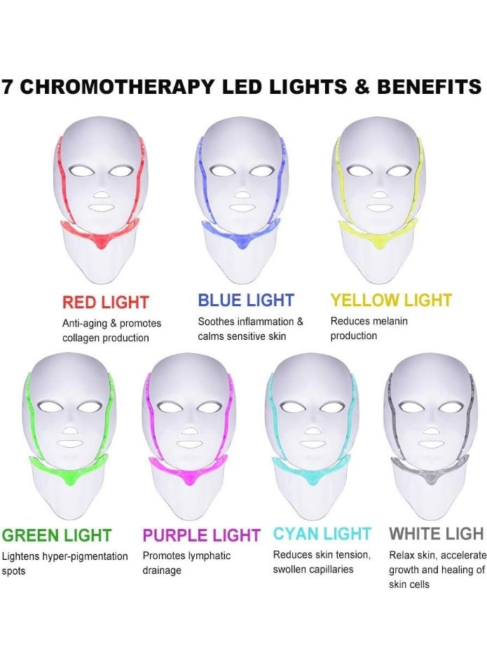 LED Beauty Mask Anti-Wrinkle and Acne Treatment Photon Light for Face and Neck - Image 5