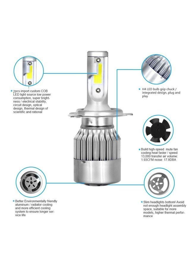 NIBEMINENT 1-Piece Car LED Headlight Bulb(H4) - Image 4