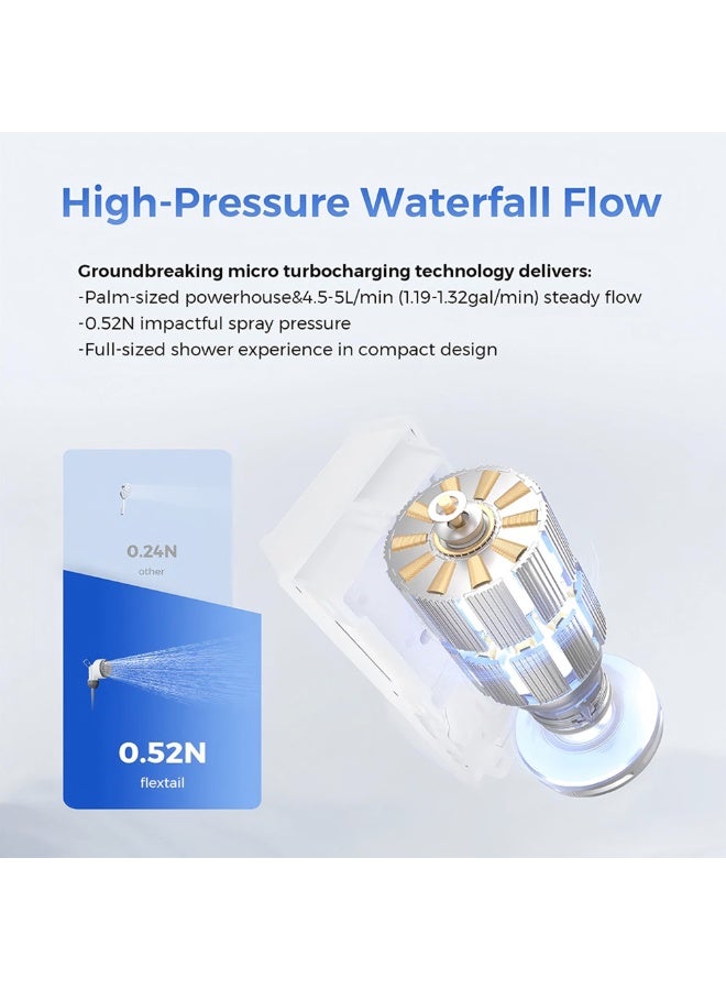 فليكس تيل دش Flextail Tiny، أصغر دش خارجي محمول في العالم، وزن خفيف جدًا 200 جرام، وقت تشغيل 70 دقيقة، تدفق ماء - Image 3