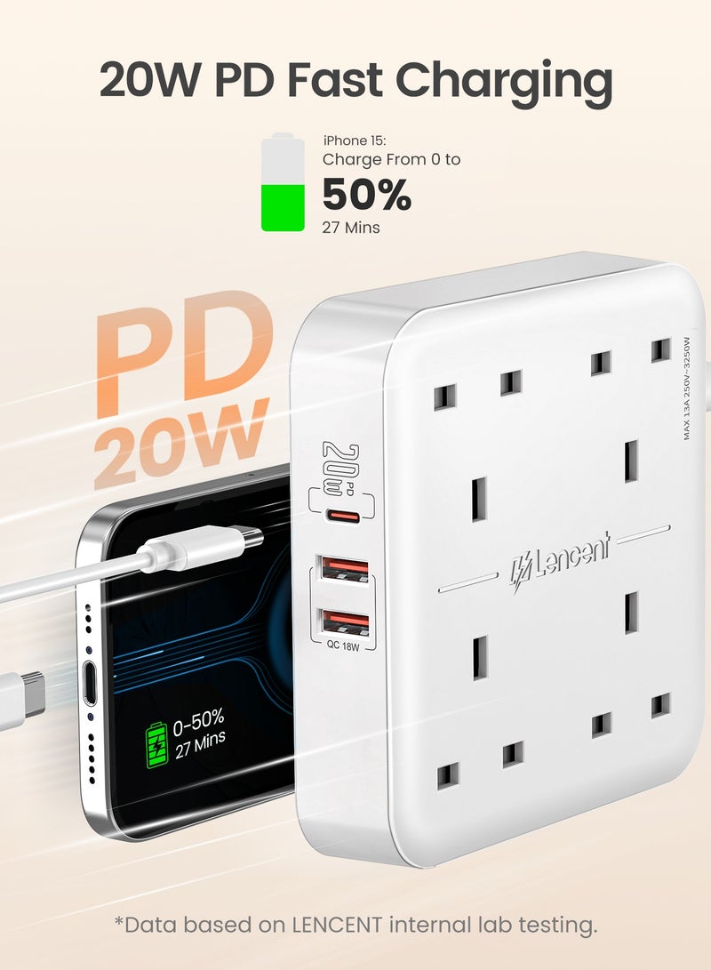 Lencent Extension Cord with 4 Way Outlets & 3 USB Ports (PD20W/QC18W),3250W 13A Heavy Duty Power Strip with 1.8M Braided Cable, Multi Power Plug Compact Design for Home/Office,White - Image 5