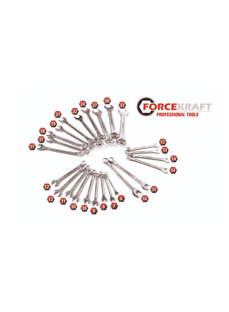 FORCEKRAFT Combination Wrench Set 25 pcs in a Plastic Holder - Image 3