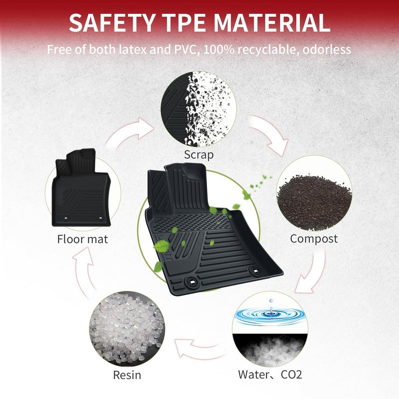 LASFIT حصائر أرضية لتويوتا كامري 2025-2026 هايبرد/LE/SE/XSE/XLE، حصائر أرضية مخصصة لجميع الأحوال الجوية من TPE لكامري 2025، أمامية وخلفية، 2 صف، سوداء. - Image 5