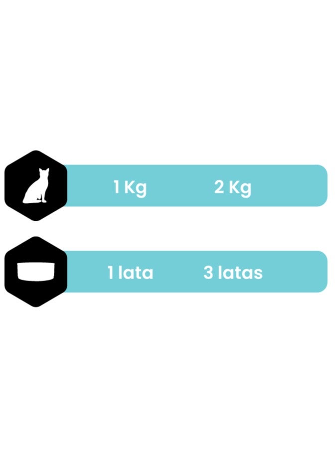 Amity Hake With Cod And Tuna Sterilized Cat 80 G - Image 4