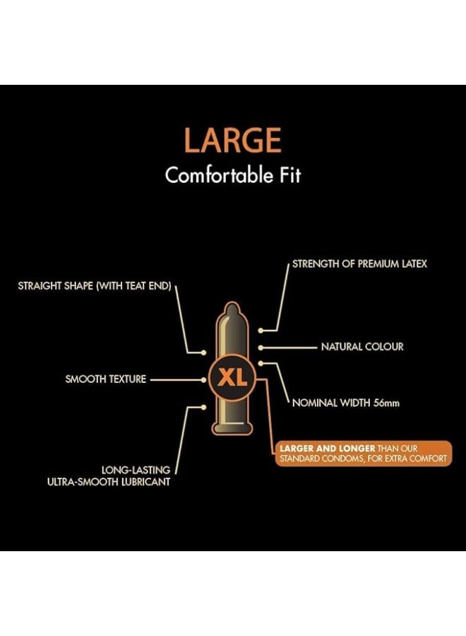 SKYN Large Comfortable Fit Condoms – 10 Count - Image 4