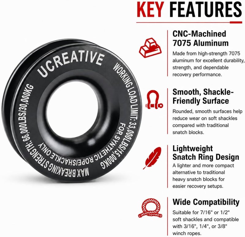 Ucreative حلقة إنقاذ باللون الأسود من Ucreative وزوجان من الأصفاد الناعمة باللون الرمادي (1/2 بوصة x 22 بوصة)، مجموعة مخصصة لحبال الرفع الاصطناعية لاستخدامها في إنقاذ مركبات الدفع الرباعي (ATV) ومركبات الطرق الوعرة (UTV) وسيارات الدفع الرباعي (SUV) والشاحنات. - Image 3