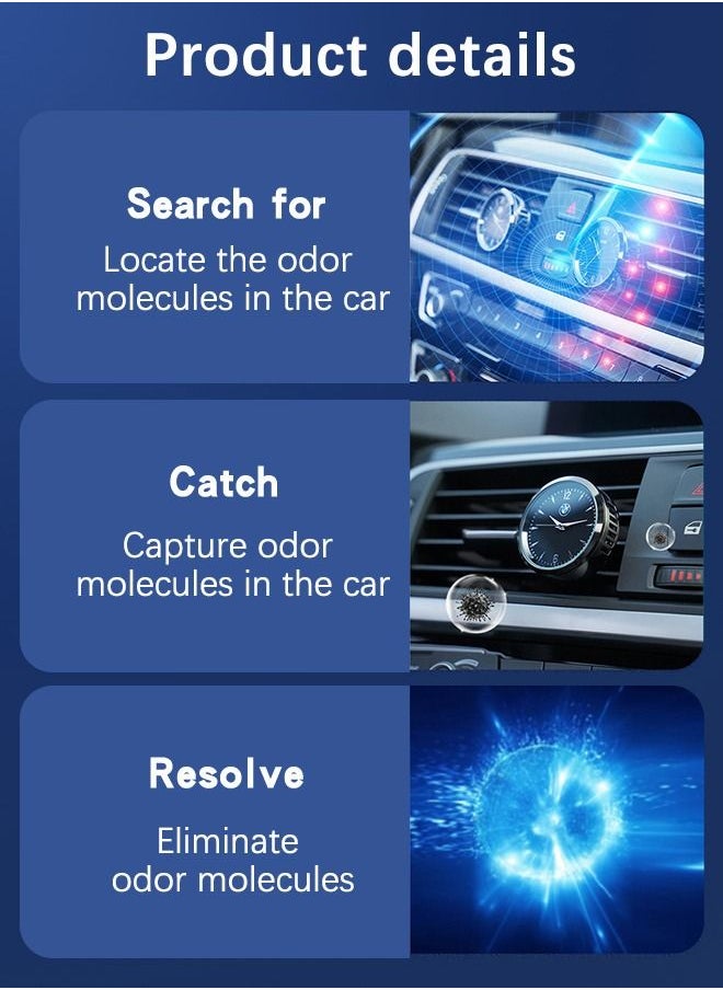 GROIC - Car Aromatherapy,Car Diffuser Vent Clips Essential,Car Air Diffusers Freshener,Vehicular air Vent Clock Fragrance With 3 Fragrant Slices,Car Decoration - Image 1