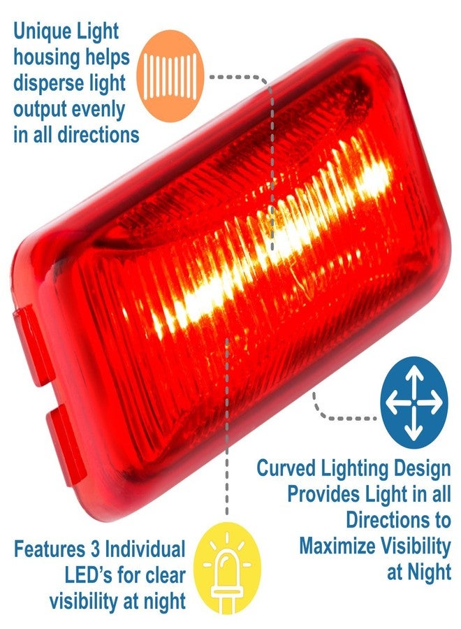 Lumitronics RV Mini Thin Line 37 Series Sealed LED Marker/Clearance Light (Red) - Image 2