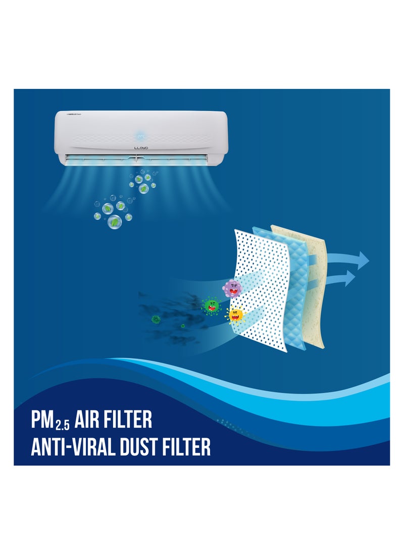 Split air conditioner 1.5 Ton, 1 Star rating, 18000 BTU Split Unit, PM 2.5. Anti dust Filter, Four-way Swing, Turbo, Auto Restart  (2023 Model, GOS18B21WACK)