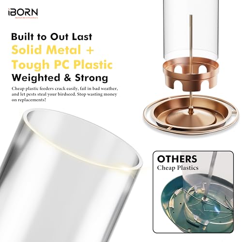 iBorn Bird Feeders for Outdoors Hanging,Metal Bird Feeders for Cardinal Chew Proof 18cm Large Roof&Tray Birdfeeders Outside Hanging,Brushed Copper 6 Port (Seed is not Included) - Image 3