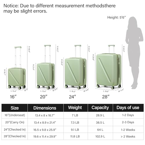MILADA Underseat Carry On Luggage With Wheels 16 Inch Small Suitcase Underseat Carry On bag Mini Travel Luggage Personal Item Hard Case Luggage TSA Approved Luggage,Bamboo Green - Image 3