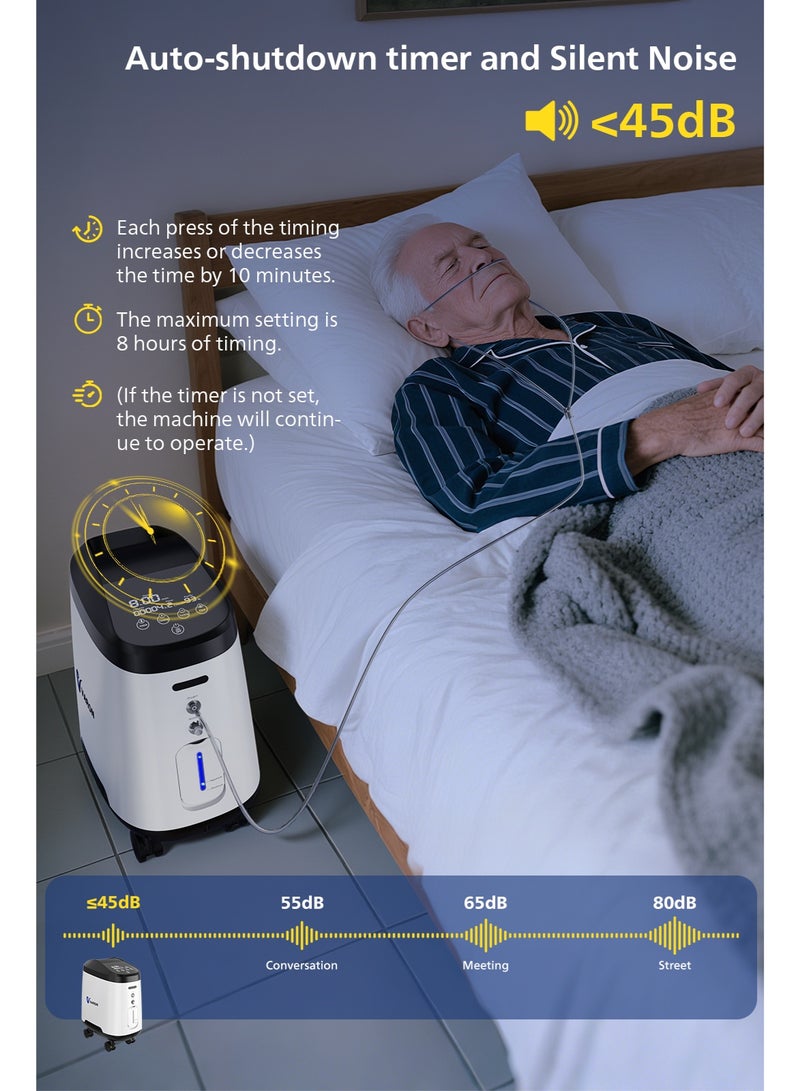 فارون جهاز تكثيف الأكسجين المنزلي من فارون، سعة 2 لتر، بنسبة 93%، مزود بعجلات، مولد أكسجين منزلي، معدل تدفق من 1 لتر إلى 9 لترات - Image 3