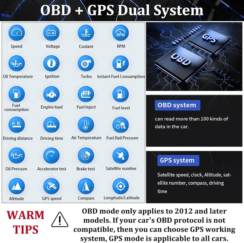 Geloo Car HUD Head Up Display with OBD2 + GPS Dual System Digtial Speedometer with 3 LCD Screens A600 Multi-Function Dashboard Computer Smart Speedometer Gauge for Universal All Vehicle Cars Truck - Image 2