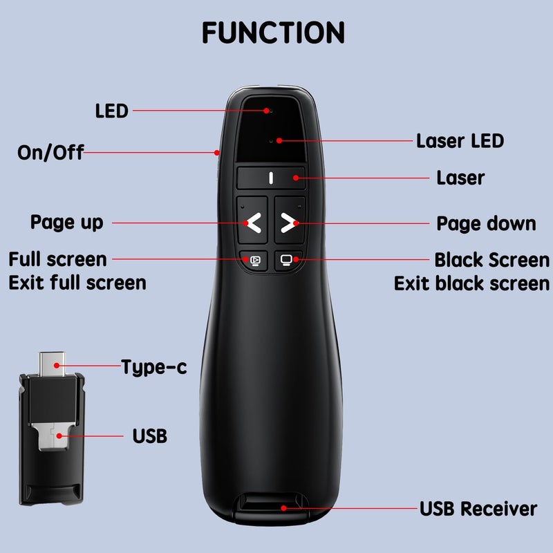 جهاز التحكم عن بعد للعروض التقديمية، جهاز تحكم لاسلكي عن بعد لعروض PowerPoint، جهاز تحكم PowerPoint 2.4GHz USB للكمبيوتر، اللابتوب، Mac (Y-018) - Image 2