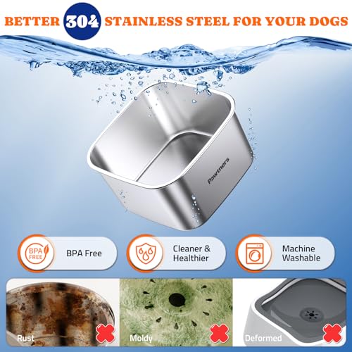 Pawtners Dog Water Bowl No Spill, 152oz/4.5L Stainless Steel Dog Floating Bowl, Slow Water Bowl for Dog with Filter, Non-Slip Base, No Splash Water Bowl for Medium Large Messy Drinkers Blue - Image 5
