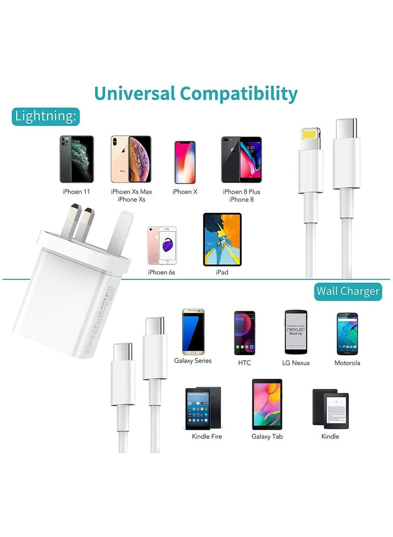 Phone Planet 18W USB Fast Wall Charger Adapter Compatible with Apple iPhone 12/Pro/Max/Mini/SE/11/X XS, iPad Air/Pro, Galaxy S20/Note20/10, HUAWEI P40 - Image 2