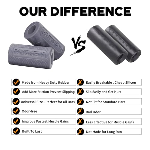 Hikeen Thick Bar Dumbbell Grips,Non Slip Hard Rubber Barbell Grips,Grips for Weight Lifting, Muscle Building-2" Outer Diameter - Image 4