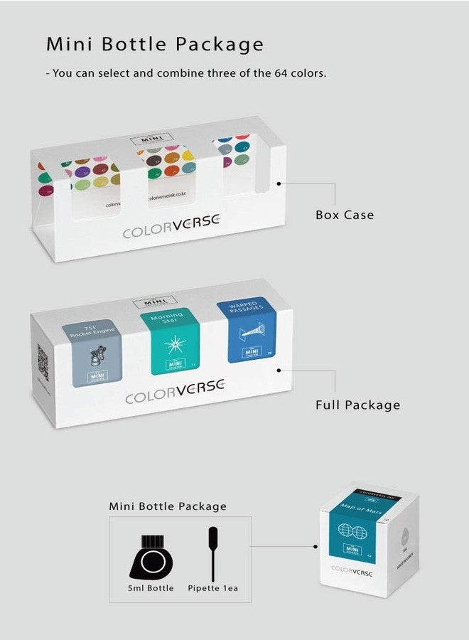 Colorverse Ink - The MINI Collection - 3 Pack - 5ml Fountain Pen Ink Bundle - Johanness Kepler Mini Set - Image 5