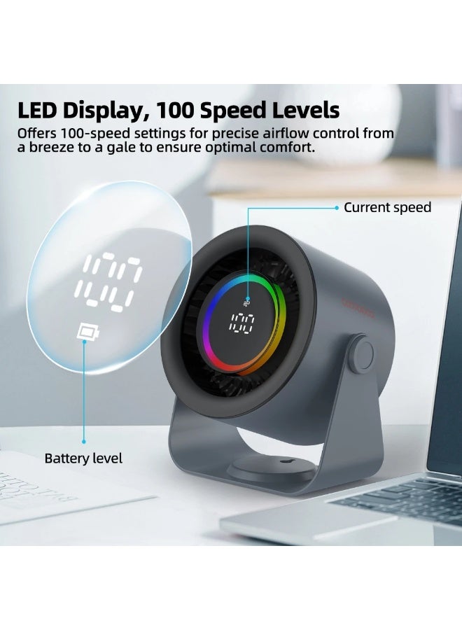 جوجودوك مروحة مكتب GOOJODOQ GFS008 USB قابلة لإعادة الشحن مع 100 مستوى سرعة قابل للتعديل، تشغيل هادئ - Image 3